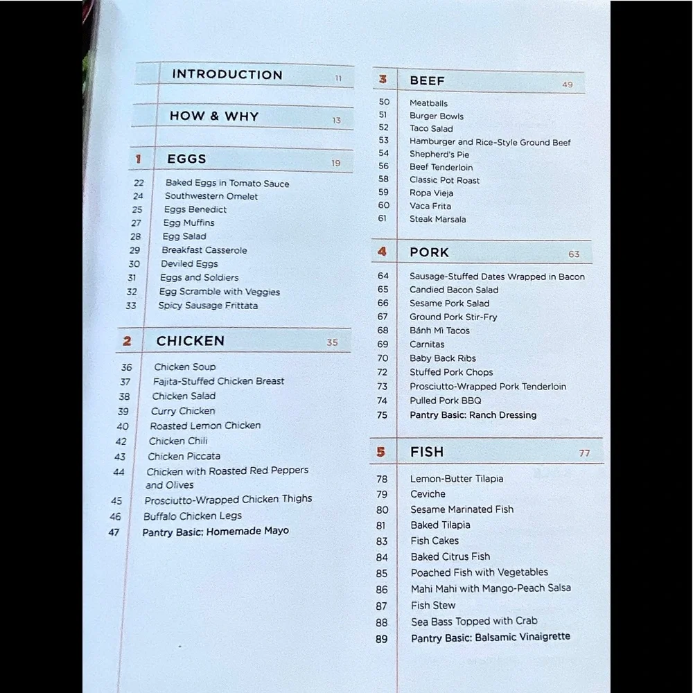 Big 15 Paleo Cookbook | 150 Paleo Recipes | 450 Variations